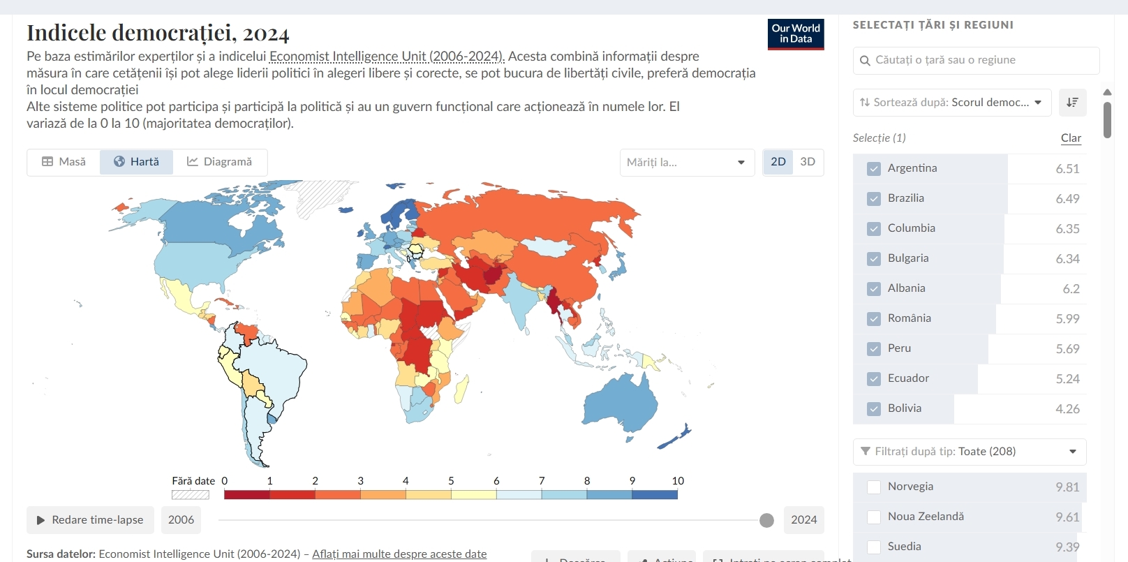 Hartă interactivă globală a indicelui democrației 2024, conform datelor Economist Intelligence Unit, cu România marcând un scor de 5.99, situată în zona „democrațiilor hibride”.
